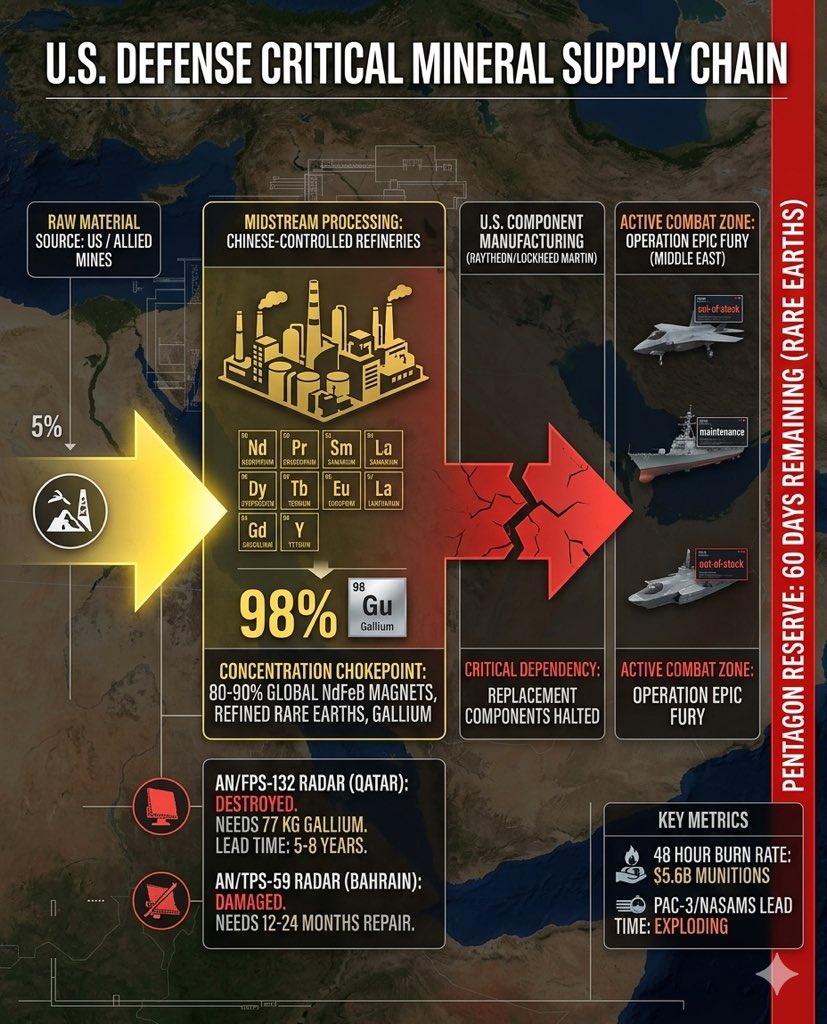Meridian Zero tweet media