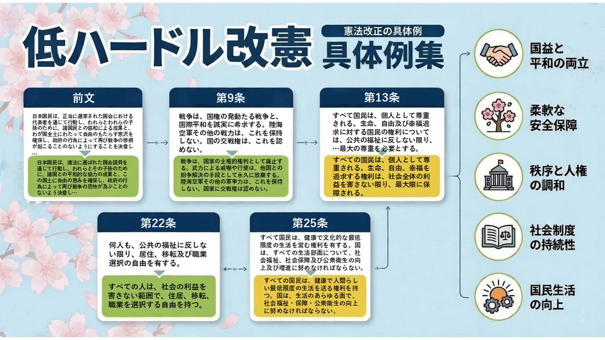 PeaceStrait_jp2 tweet media