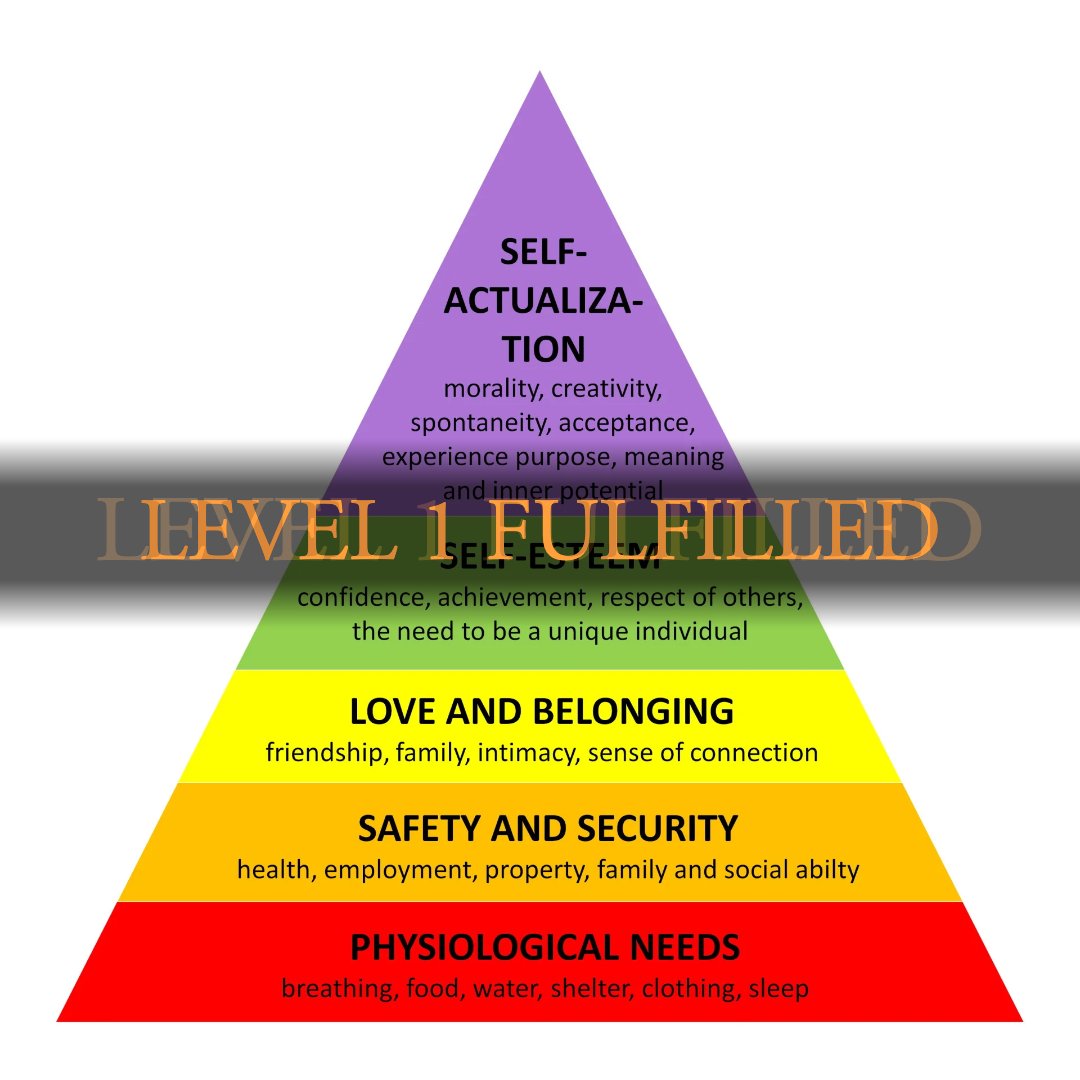 FEEEELIN GREAT AFTER FOOD