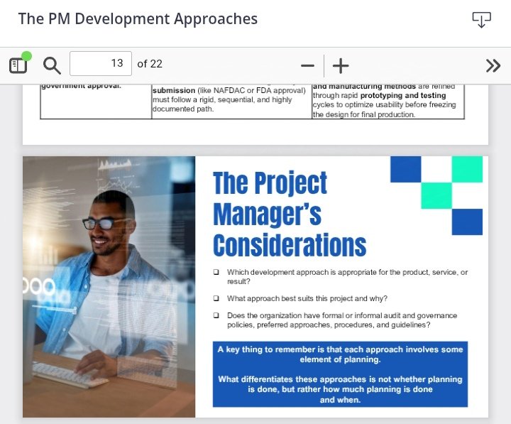 BlessingAmbe03's tweet photo. Day 25/30 days challenge
Below are the top cons for derations of every Project Manager when it comes to approaches
@TechSphereAcad https://t.co/MOz2426Que