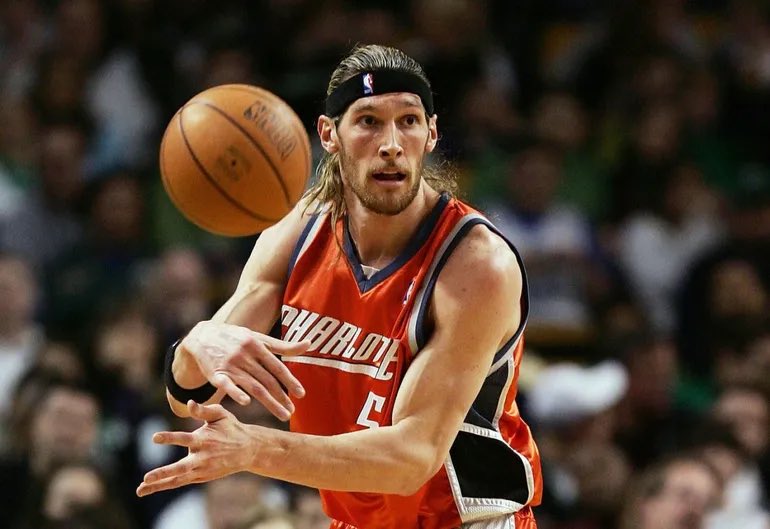 Charlotte Hornets Latino tweet media