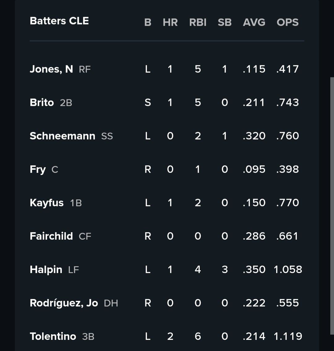 Covering the Corner tweet media