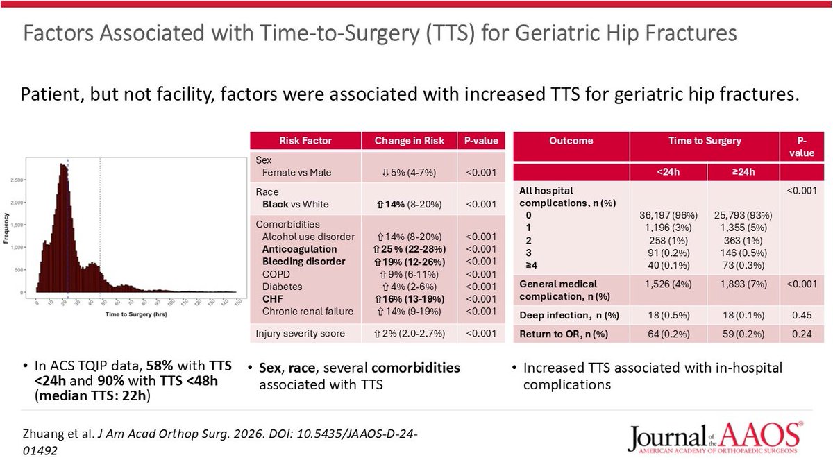 VOICES Center tweet media