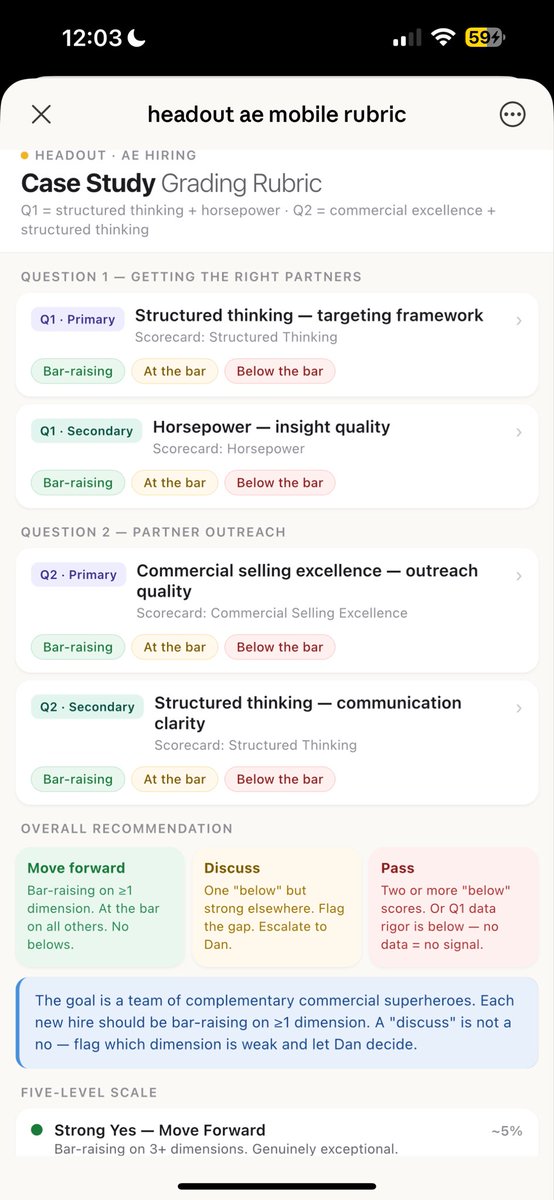DanMandelman's tweet photo. Latest Vibe Coding Project:

Automatically grading job applicant case studies against our custom hiring scorecard.

We require a case study for Manager+ hires (like most startups do).

Before: a panel reviews the applicant’s case by hand → shares notes → recruiter synthesizes → hiring manager makes a call. Slow. Inconsistent. Hard to scale.

After: every submission gets a detailed scorecard + go/no-go recommendation in 30 seconds.

How we built it: we reverse-engineered the leading indicators of success from our highest performers in similar roles, then validated them against dozens of real hiring decisions. This tool supplements a hiring manager’s judgment, and gets smarter every time we override it.

3 hours in Claude. Faster hiring, less bias, and better decisions.

(Got some nice DMs to keep sharing what we’re building - will do! Lmk what you’d like to see next.)