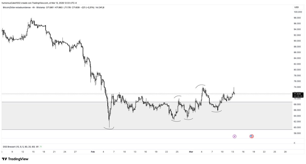 The Trading Room tweet media