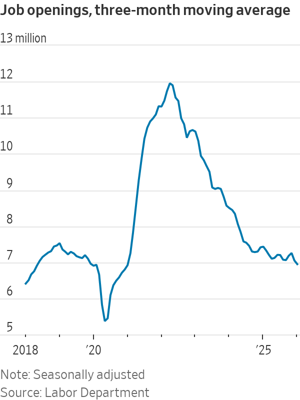 Nick Timiraos tweet media