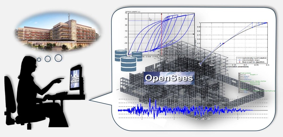 SKGAssociates's tweet photo. Interested in using the OpenSees framework for nonlinear structural analysis? Join us next week for a 2 hour webinar presented by Silvia Mazzoni.

https://t.co/OIBdeyIKLj

Learn how modern finite-element modeling concepts translate directly into OpenSees’ scripting workflow. https://t.co/WY2oco2ddf