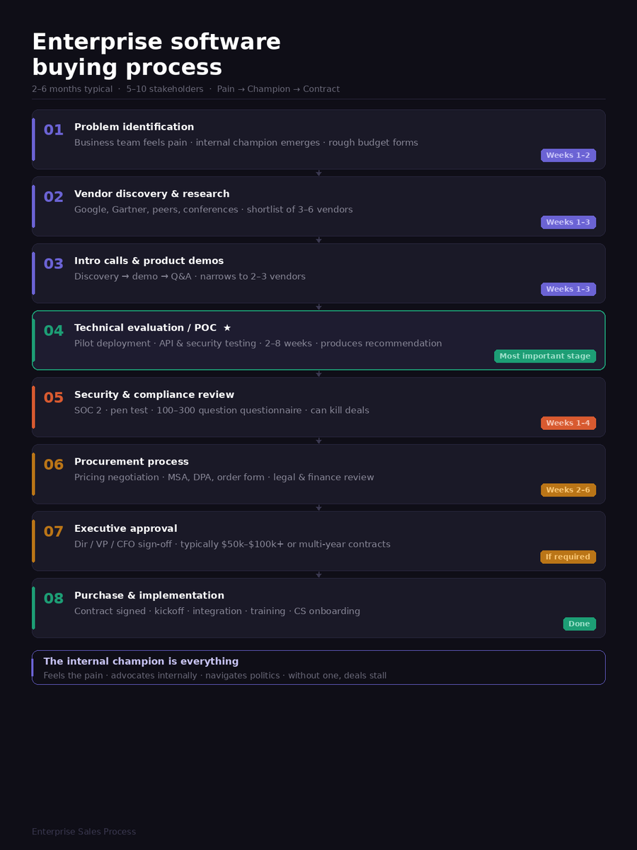 Doug Regner tweet media