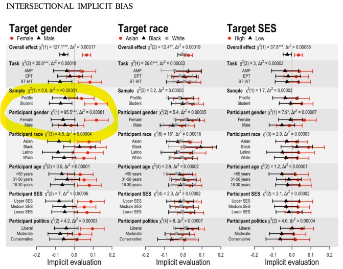 Mankind vs Modern Feminism tweet media