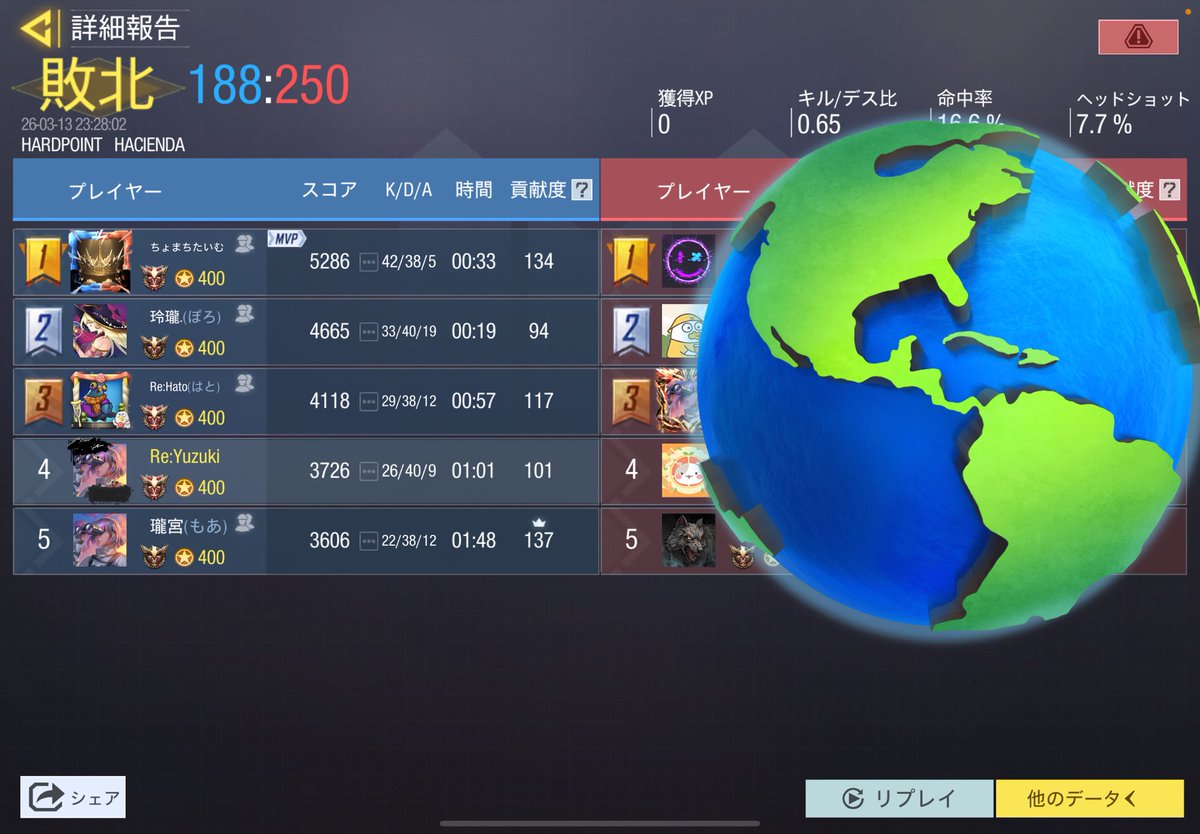 3/13 23時

@ ivel_koushiki

0-4 lose

ありがとうございました