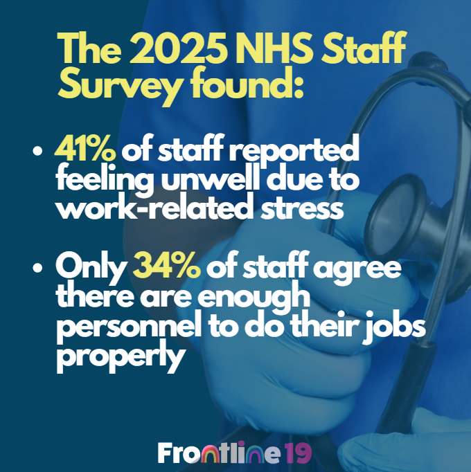 Frontline19 tweet media