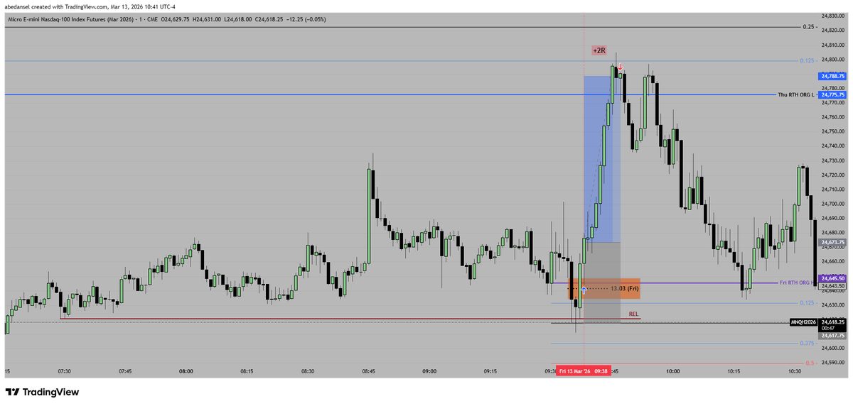 Abed Ansel tweet media