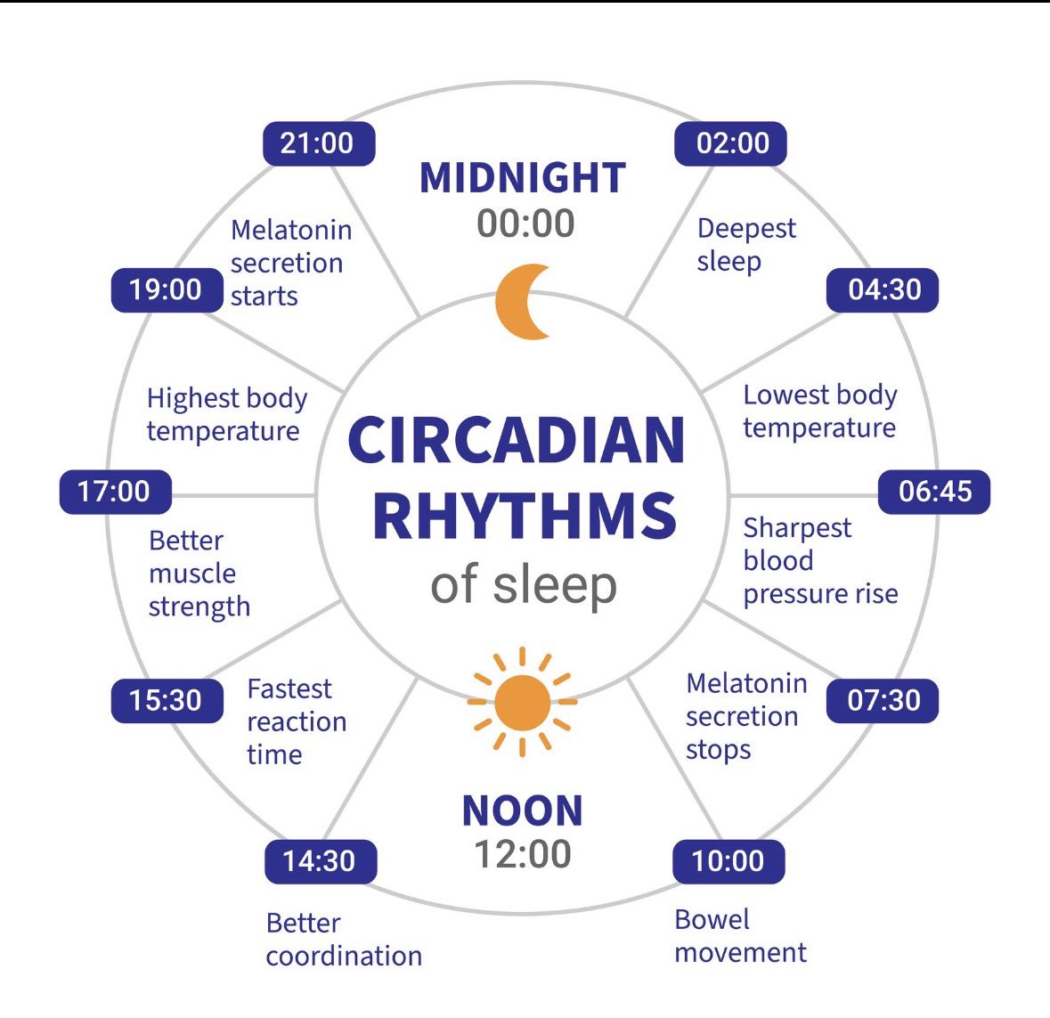 DGAFMS-MoD tweet media