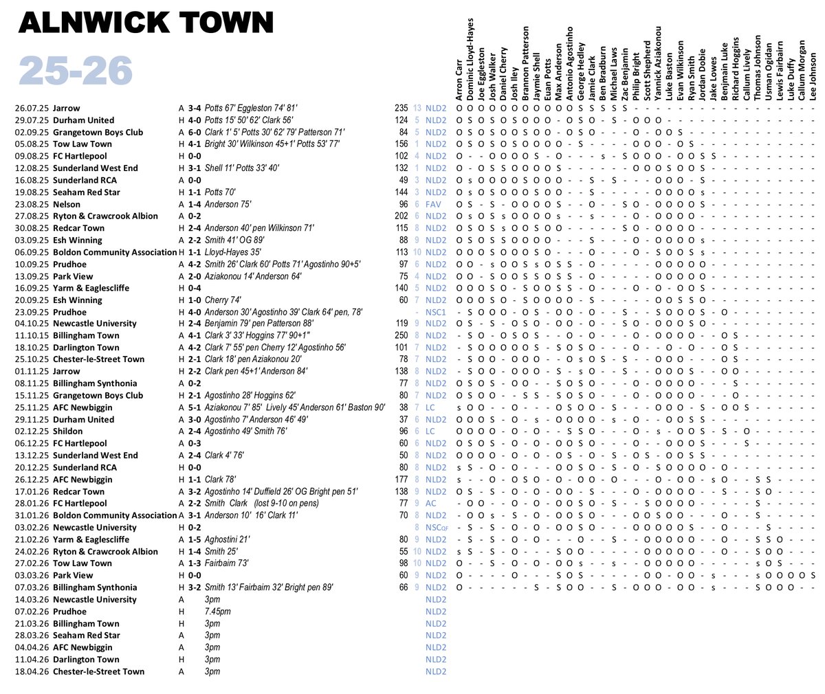 WhiteBallProject tweet media