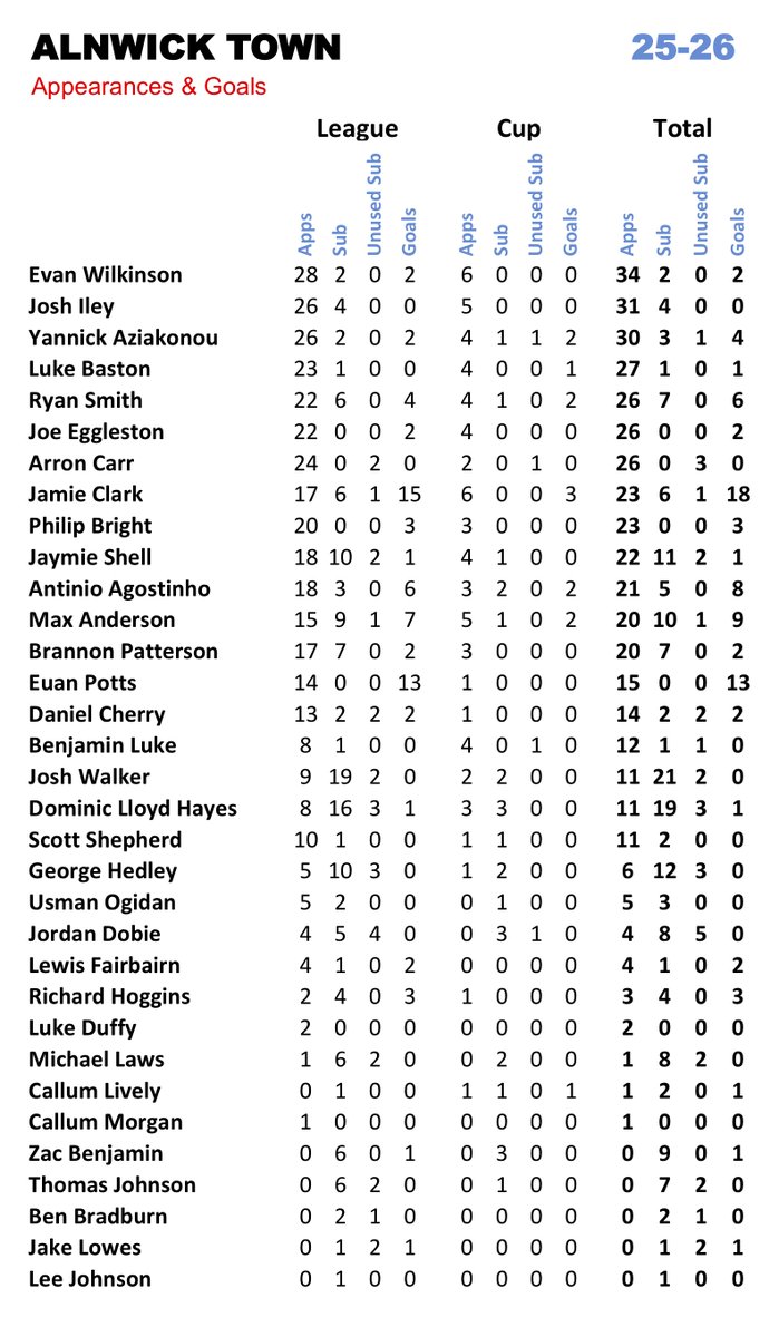 WhiteBallProject tweet media