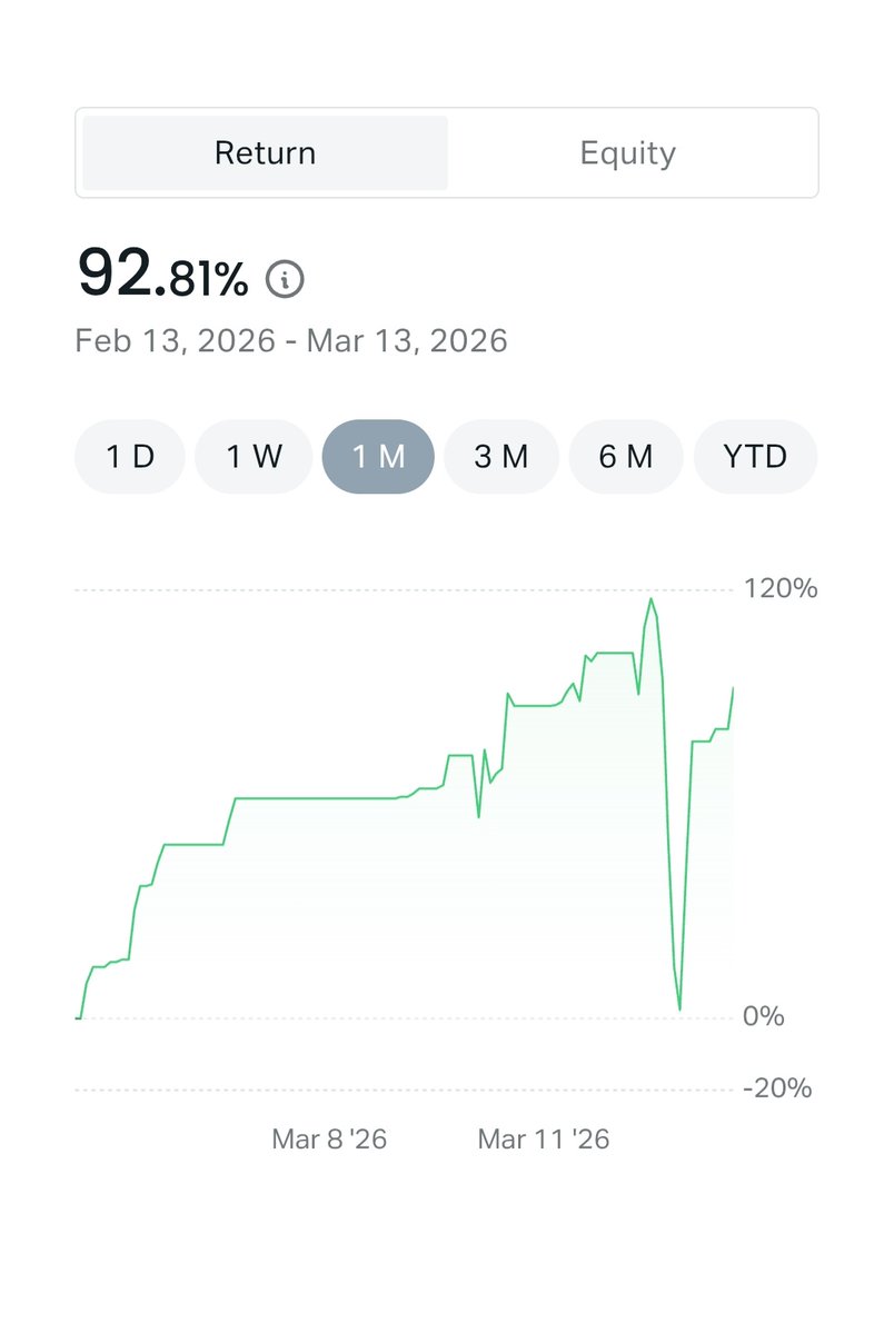 The Whale bd tweet media