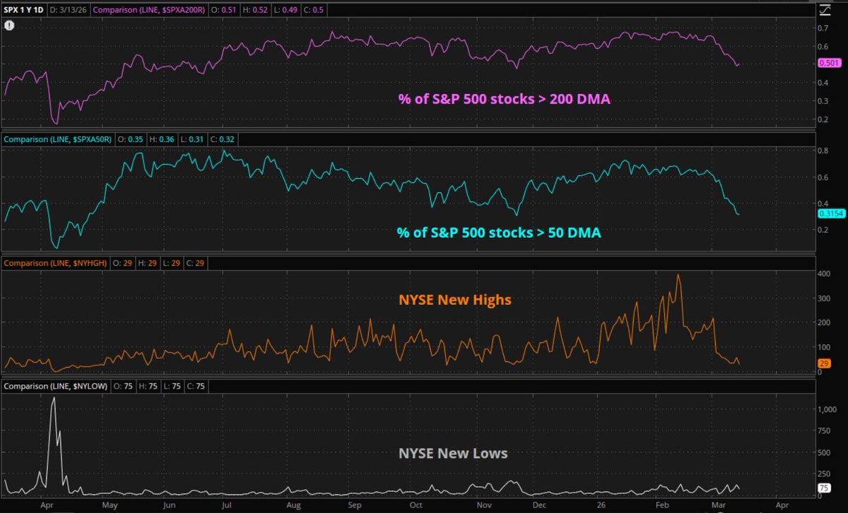 Rachel Dashiell, CFP, CMT tweet media