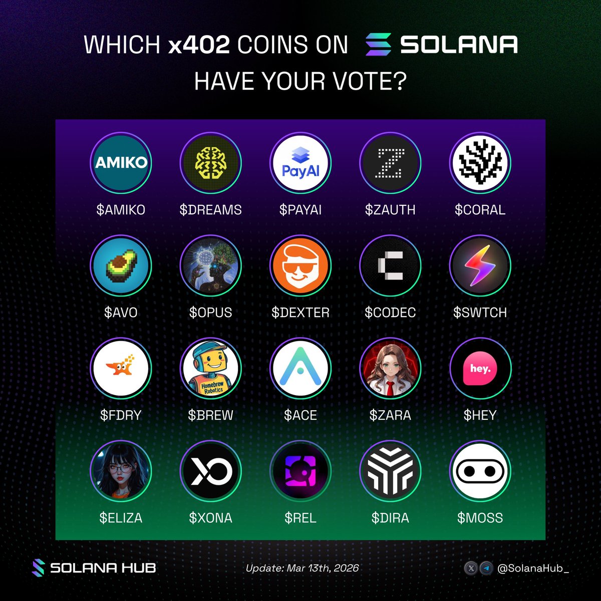 Solana Hub tweet media