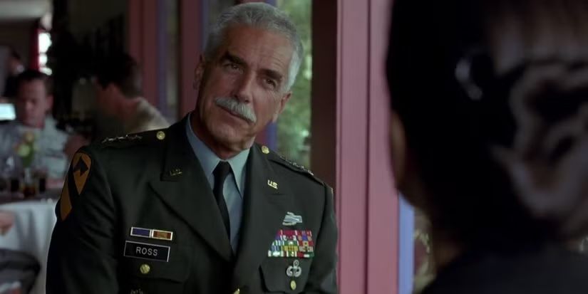 screenrant's tweet image. After opening in theaters on June 20, 2003, Ang Lee's #Hulk movie, which featured #SamElliott as Marvel's Thunderbolt Ross, ranks #3 on HBO Max in Slovakia and #5 in Hungary. 📈

Source: FlixPatrol | Learn More: bit.ly/47KhrgC