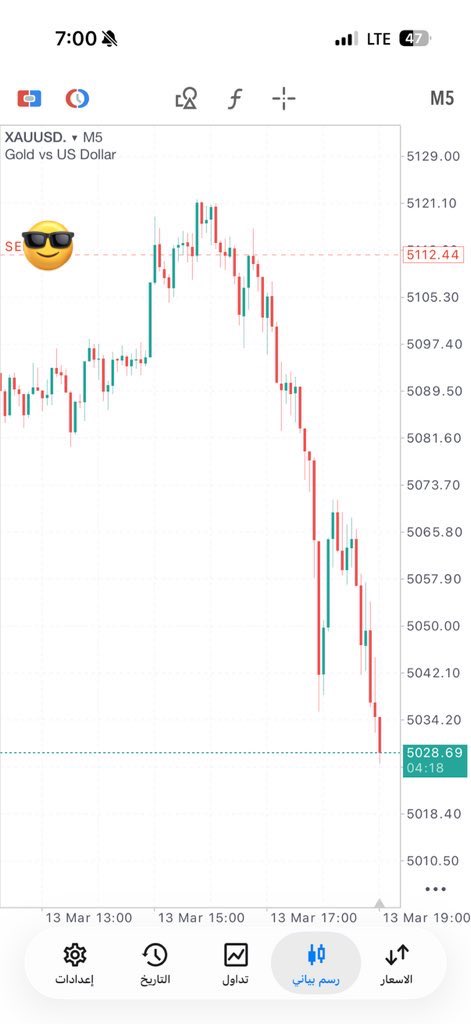 كلمة السر 0.36 
<a href="/FXmajestic/">عَرّابُ التَّداوُلِ</a>