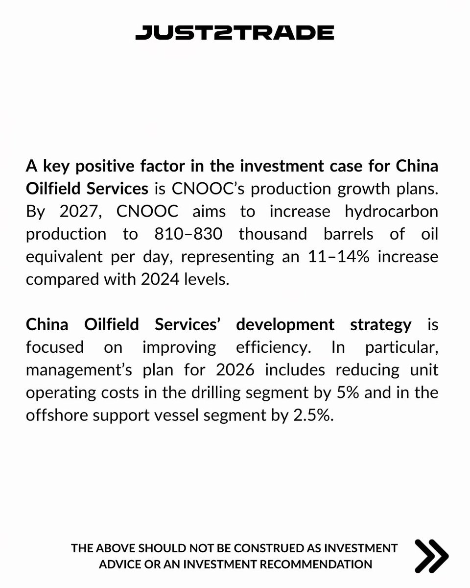 Just2Trade tweet media