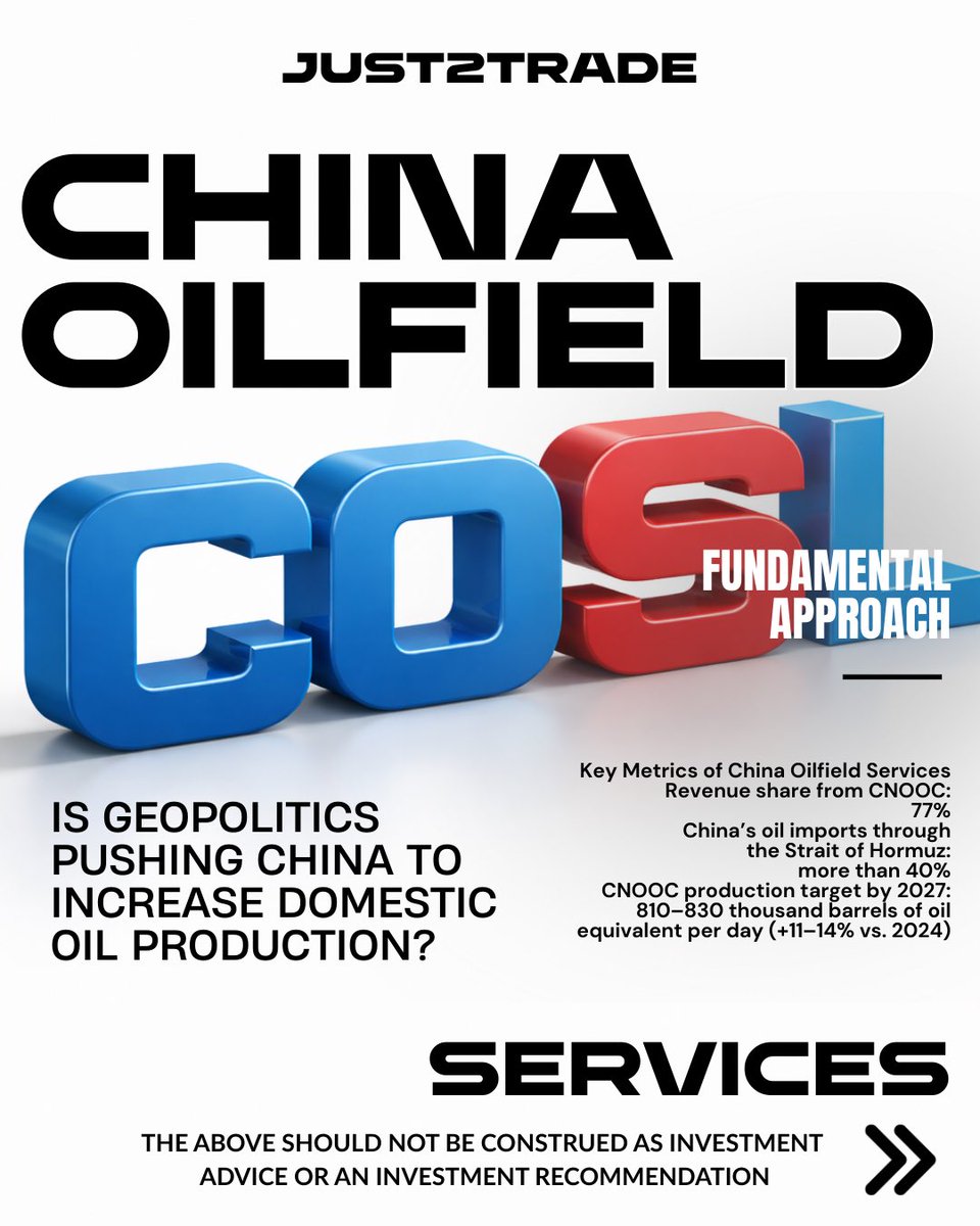 Just2Trade tweet media