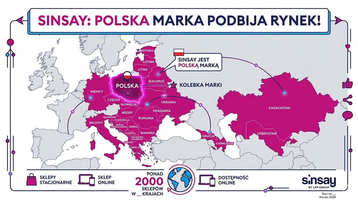 Bartłomiej Orzeł tweet media