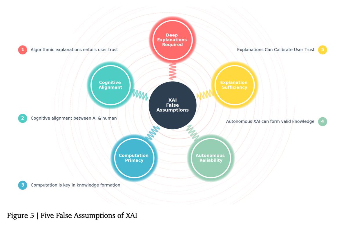 Saleh Afroogh tweet media
