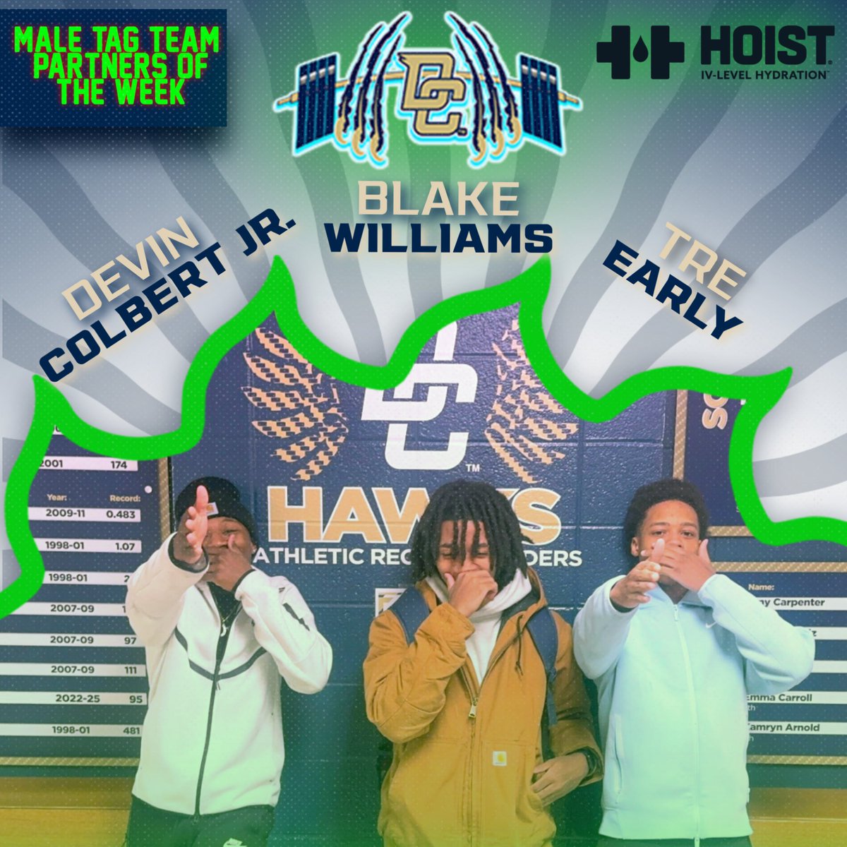 HAWKS Athletic Performance tweet media