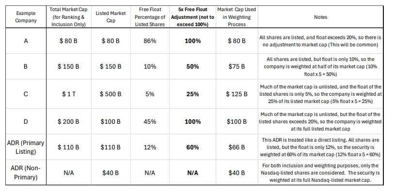 Cassandra Unchained tweet media