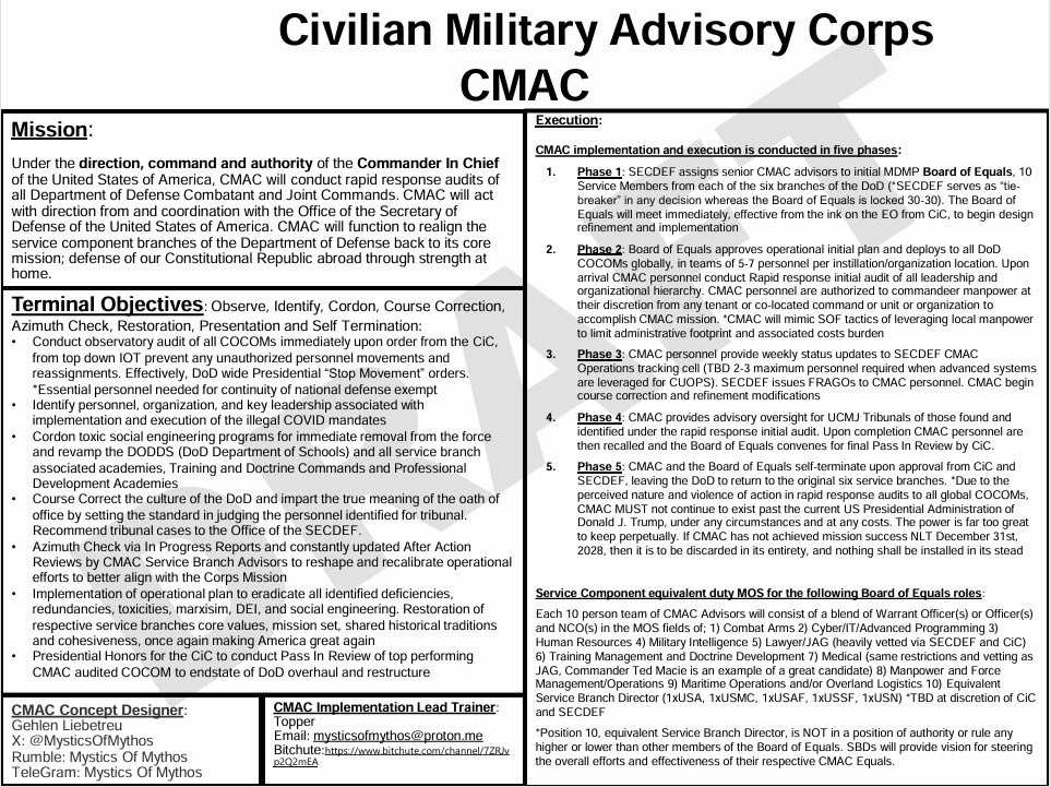 MysticsofMythos's tweet image. Spot on! Screw the Marxist indoctrination of the service colleges throughout the entire @DeptofWar ! 
This is why we need #CMAC @SecWar