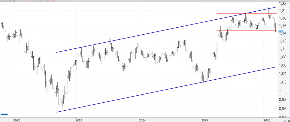 José María Rodríguez tweet media