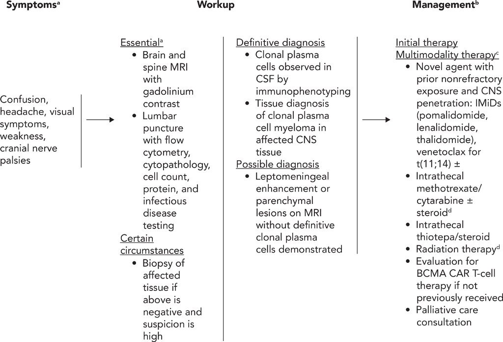 Ben Derman tweet media