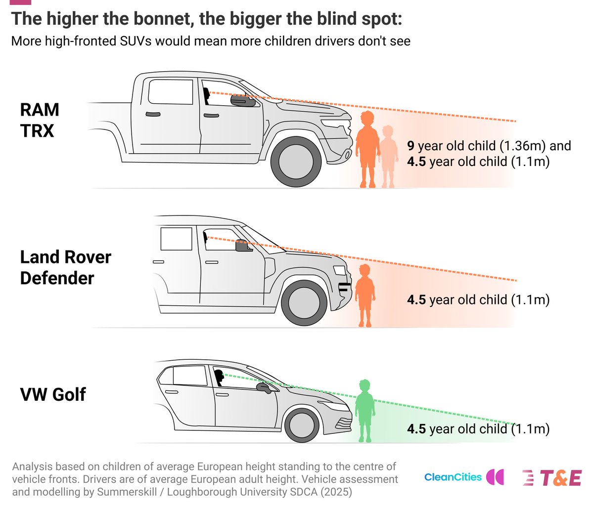 Oliver Lord tweet media