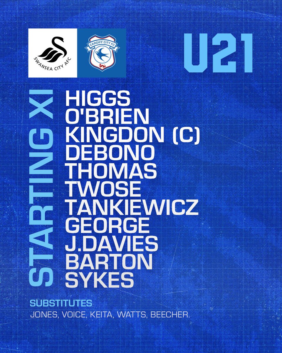 Cardiff City Academy tweet media