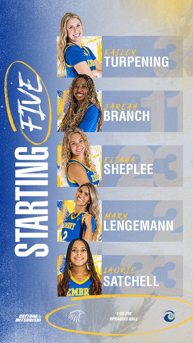 Embry-Riddle Women’s Basketball (@ERAUWBasketball) / Posts / X