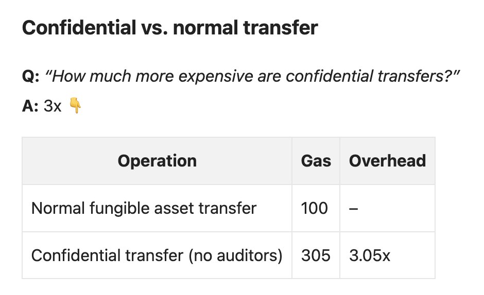 alin.apt tweet media