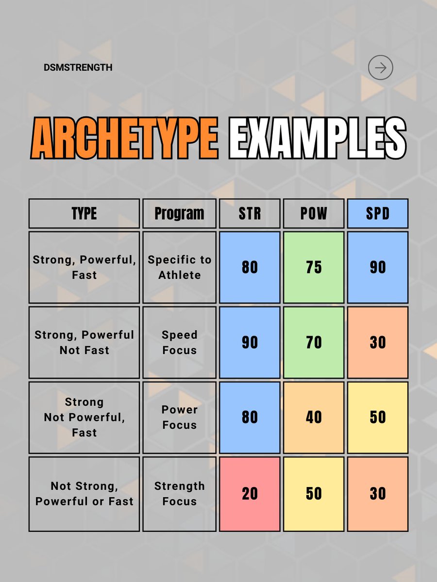 Dave McDowell tweet media