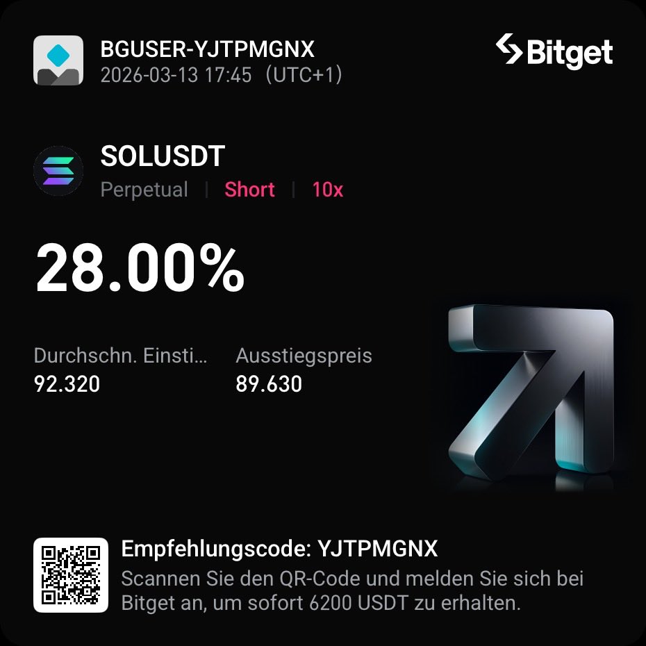 Trade Chaser tweet media