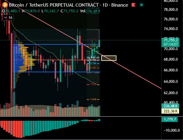 TwoSecondsB4❌ tweet media