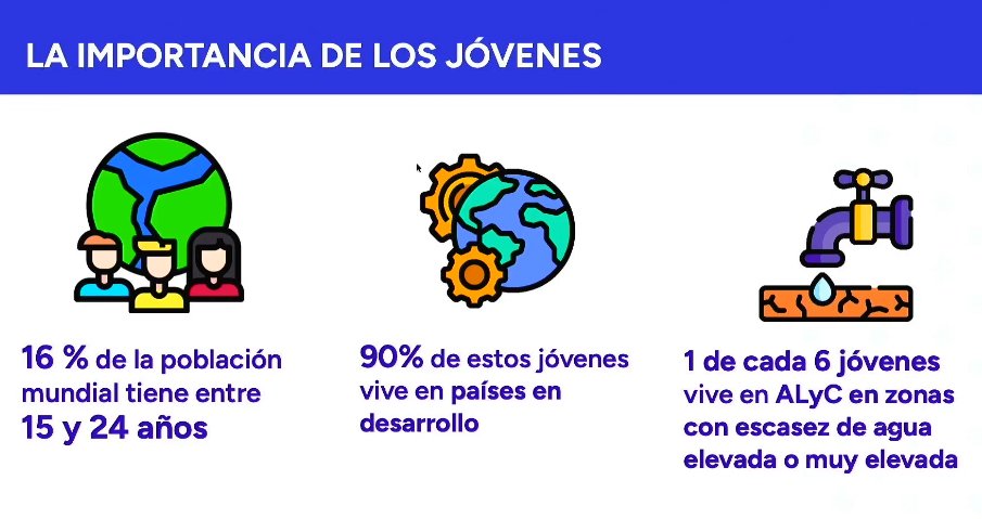 Agua Capital tweet media