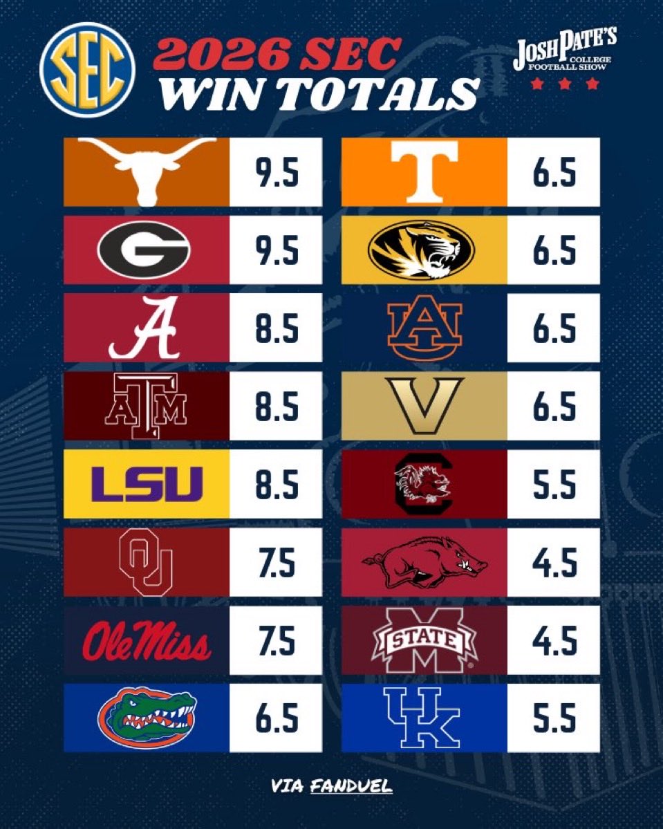 This Is Indiana 2025 Natty Champs tweet media