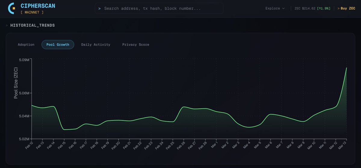 CipherScan tweet media