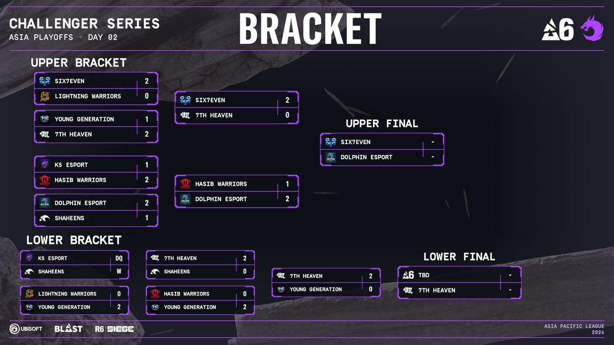 DAY RuoLing_ 🌠 tweet media