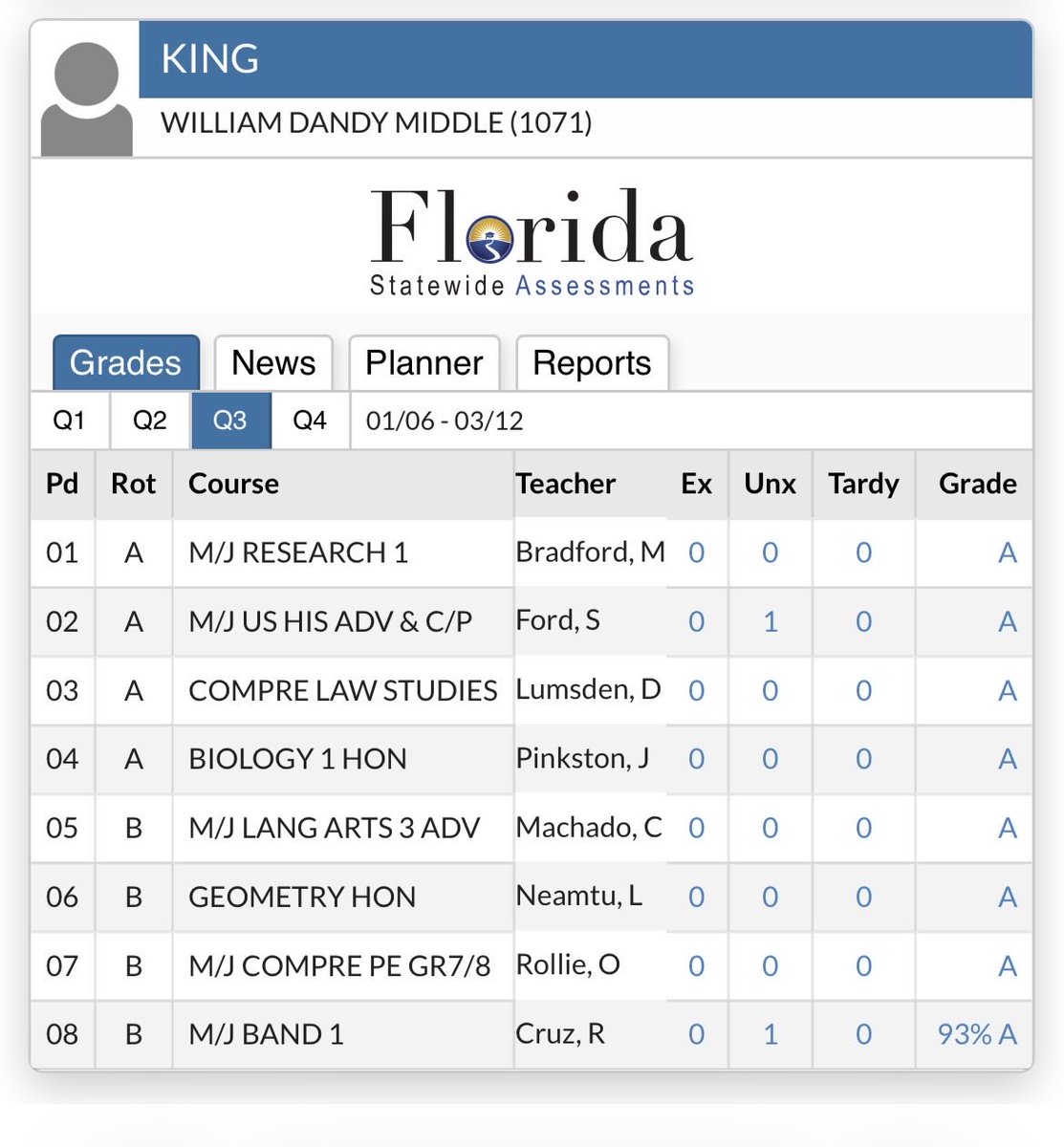 KingTaylor954's tweet photo. Finishing off the quarter with a 4.0 GPA!!!!!! 2 highschool classes Credits rolling!!!!! https://t.co/2nDtLLqBPU