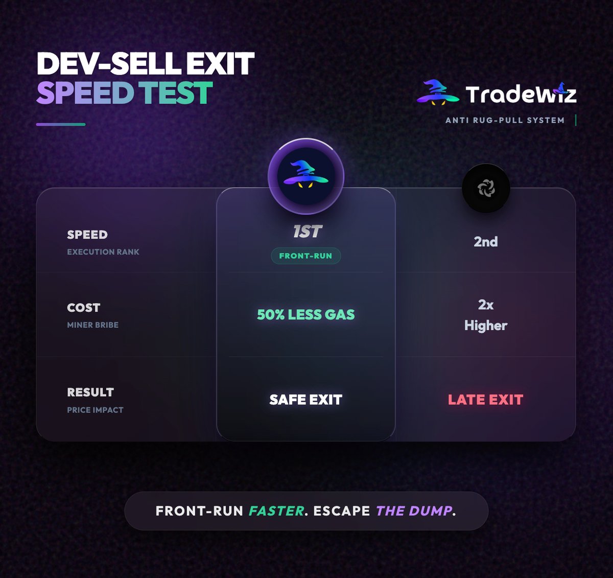 TradeWiz tweet media