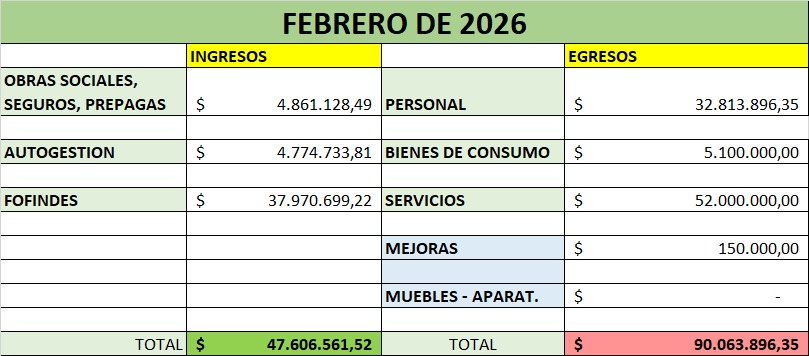 NO A LA ELIMINACIÓN DE GUIAS GANADERAS!!! Defendamos entre todos el mantenimiento de una sociedad justa y solidaria.