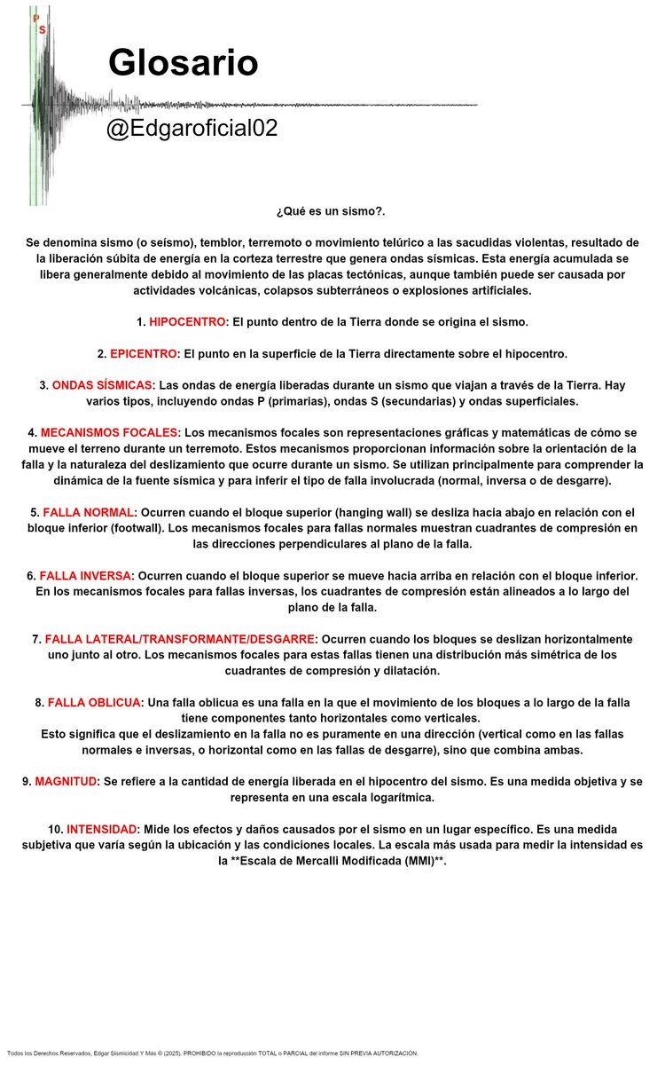 Informe de Sismo en Chile.

Magnitud 6.5 ocurrió cerca de las costas de Vallenar, Chile a una profundidad superficial de 28 km. 

Aunque fué de magnitud mediana - grande, no reunió condiciones para un tsunami. 
<a href="/asalmendez/">Alejandro S. Méndez ⚒️</a> <a href="/EMMR_EHZ_JA/">🌋 Emmanuel Rms📈</a> <a href="/Sismos_CSN/">Sismología UdeChile</a>