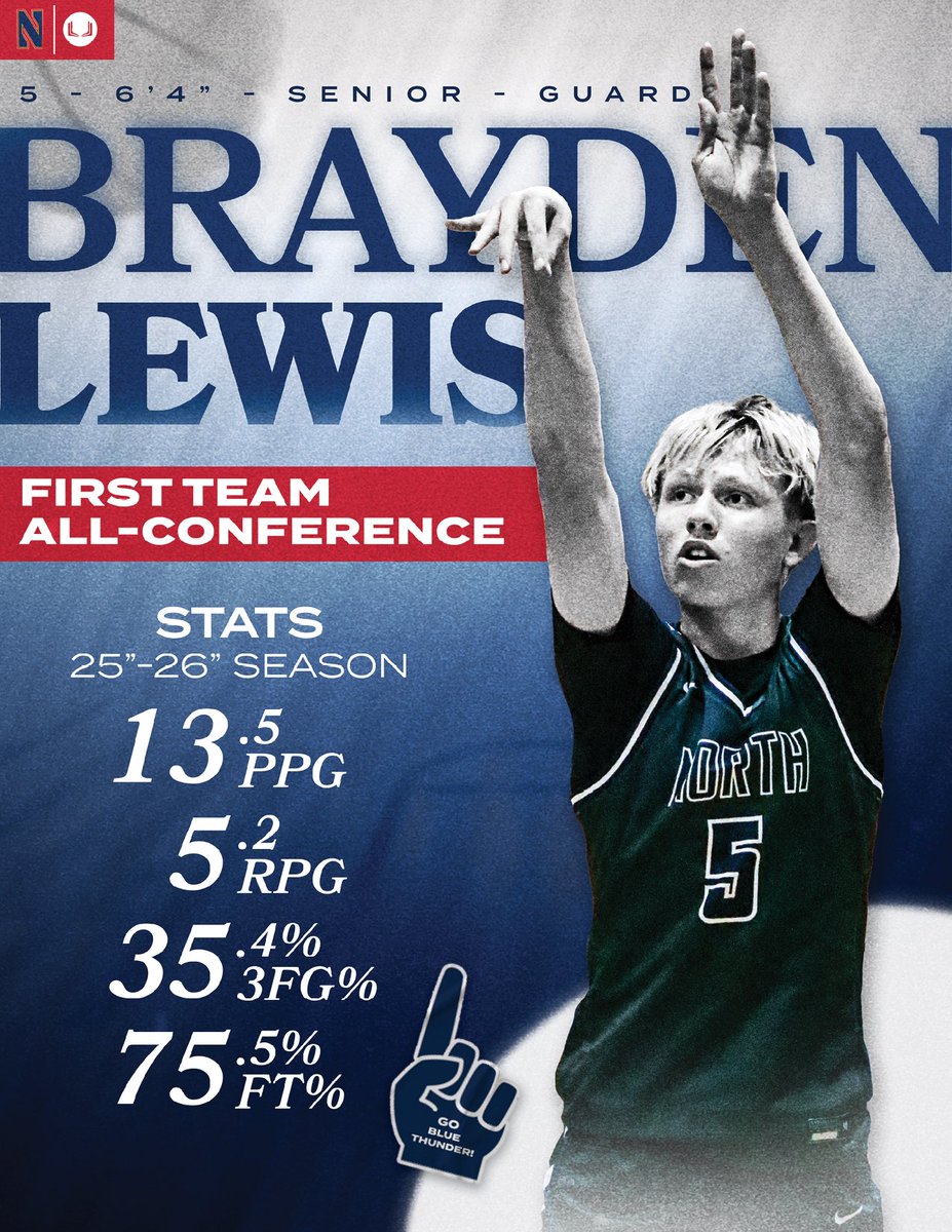 Belvidere North Blue Thunder Boys Basketball tweet media