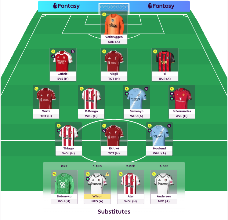 fplvetle's tweet photo. @FPL__Raptor Bench 3 of:

Hill, Dango, Wilson, Ajer and Andersen. 

Or secret option number 5, bench boost? https://t.co/vYNyDhyK4J